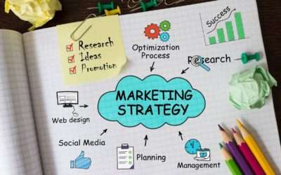Effective Small Business Marketing Strategies