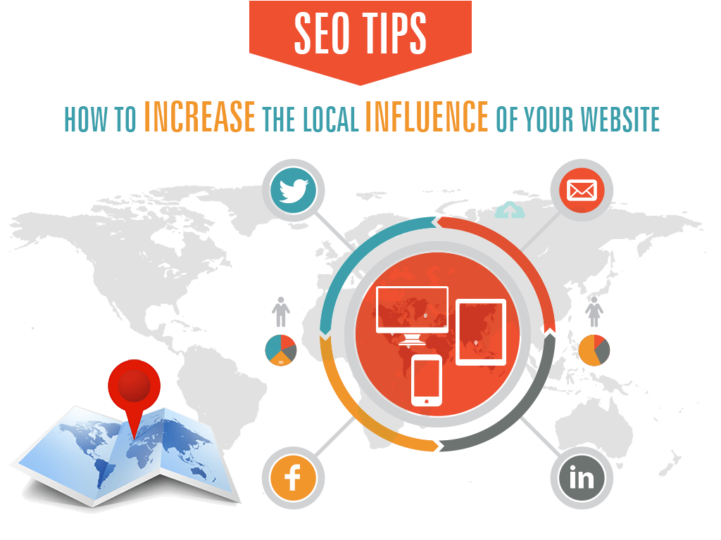 How To Increase Local SEO (2022 UPDATED)