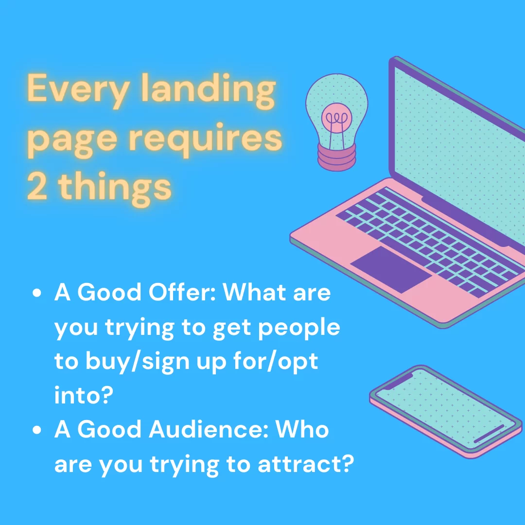 A Good Landing Page Requites 2 things (1)
