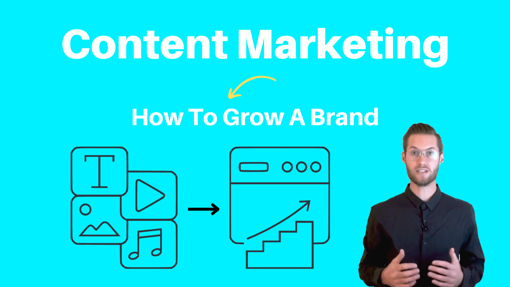 Content Marketing How To Grow A Brand