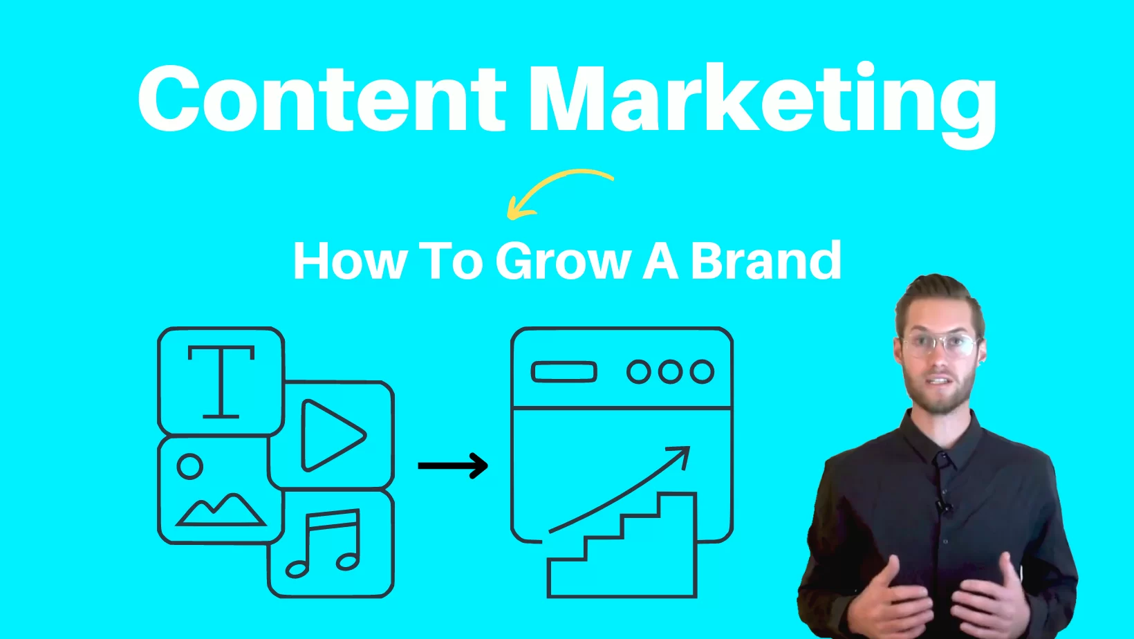 Content Marketing How To Grow A Brand