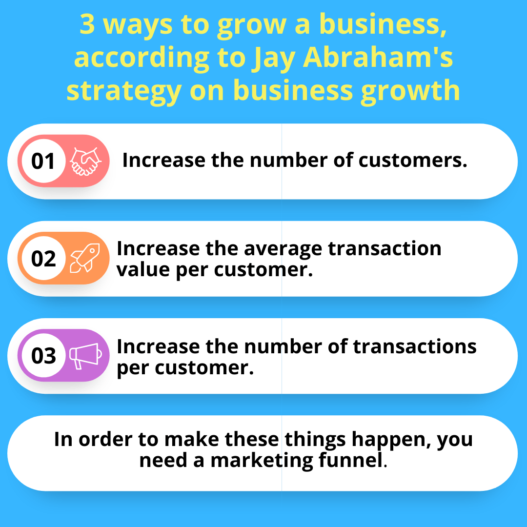 3 ways to grow a business