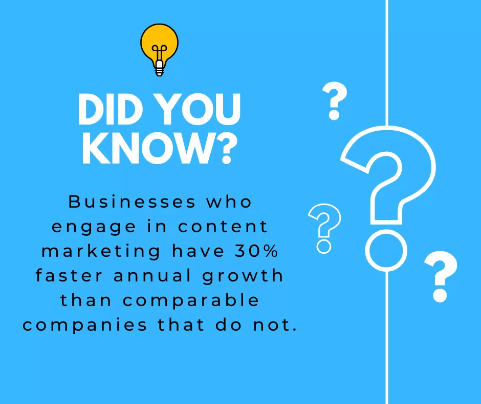 Content Marketing For Business Growth