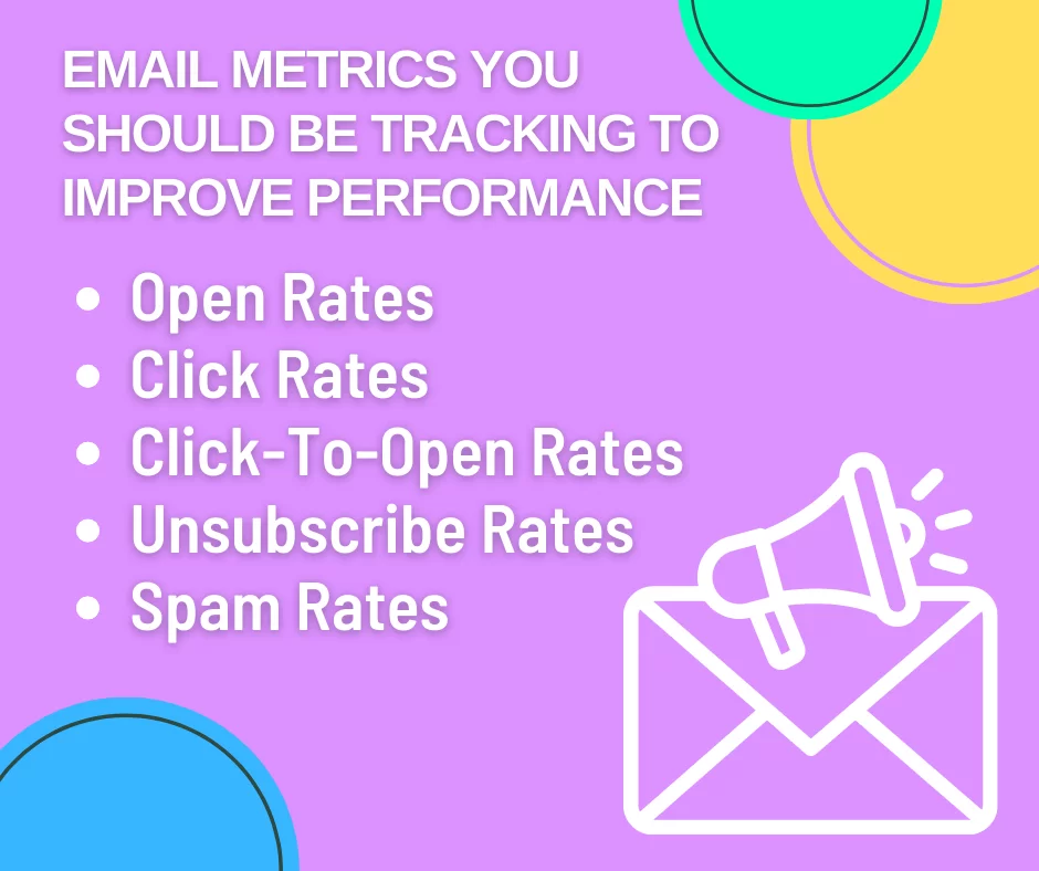 Email Metrics